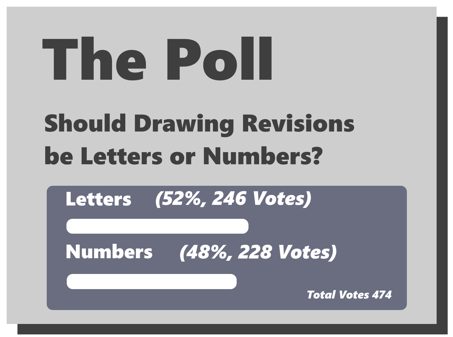 Solid Smack Poll